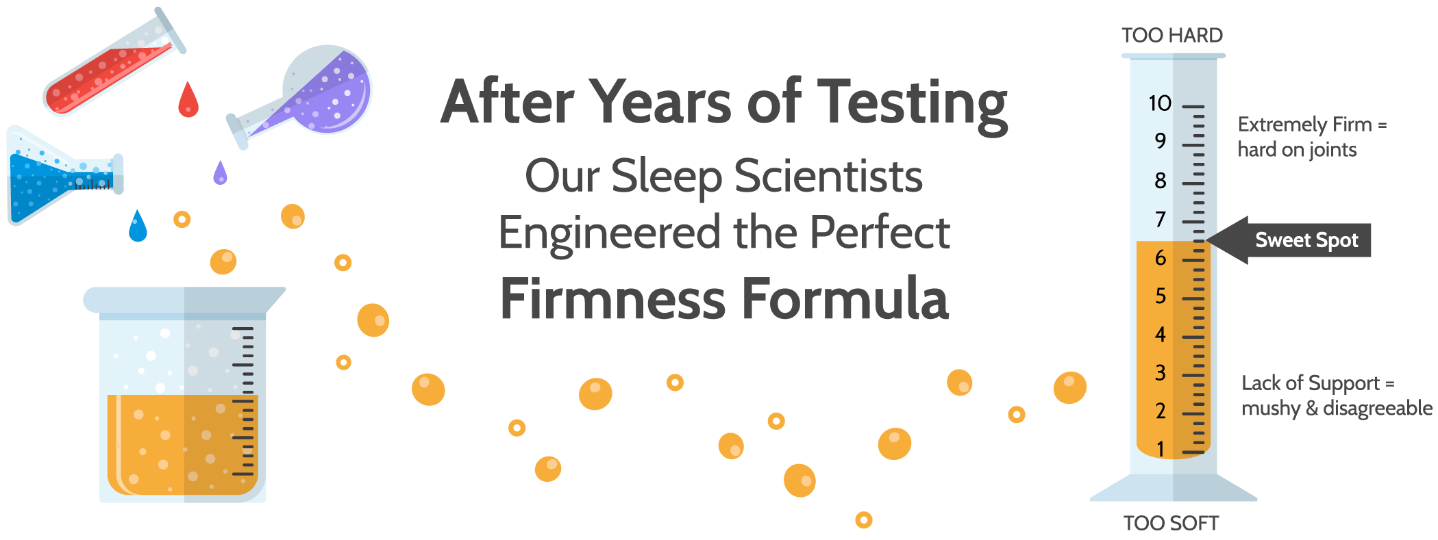 firmness-formula_ani